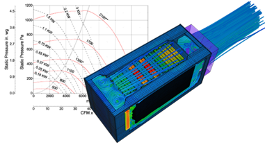 FEA CFD Thermal Experts